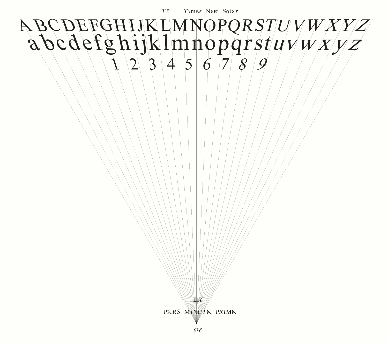 TP Times New Solar via Typical. Organization for standards & order