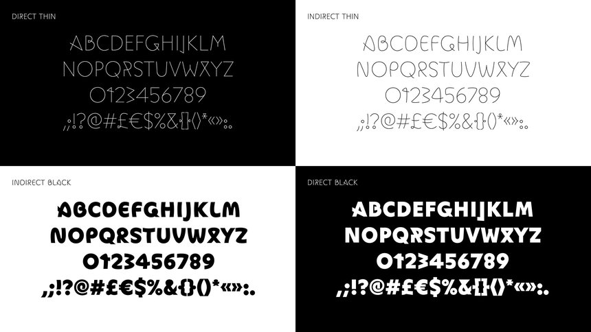 Movement, NM type for Design Indaba, Sweden