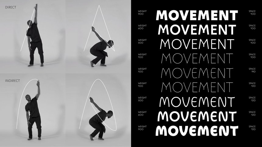 Movement, a variable font inspired by dance. “We were commissioned by Design Indaba, a design conference in Cape Town, to design an experimental typeface that could be inspirational for their audience. Movement is a variable font where the art of dance is brought into type design. We worked together with a South African dancer using his movements as a reference when finding the shapes of the letters. We were also the opening speakers of the conference and the dancer performed his choreography on stage. The typeface was given away for free so that the story of Movement carries on in other people’s designs after the conference.” NM type, Design Indaba, Sweden