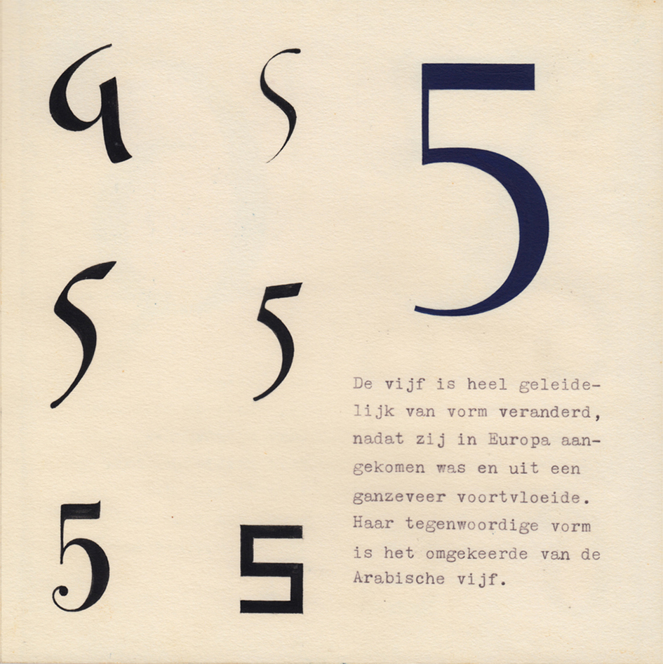 A page from Ger­ard Un­ger’s re­search pro­ject, which he con­duc­ted dur­ing his stud­ies at the Ri­etveld Academy in 1966. It was de­voted to the his­tory of nu­mer­als.