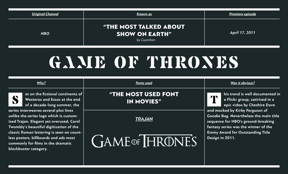 game of thrones text generator