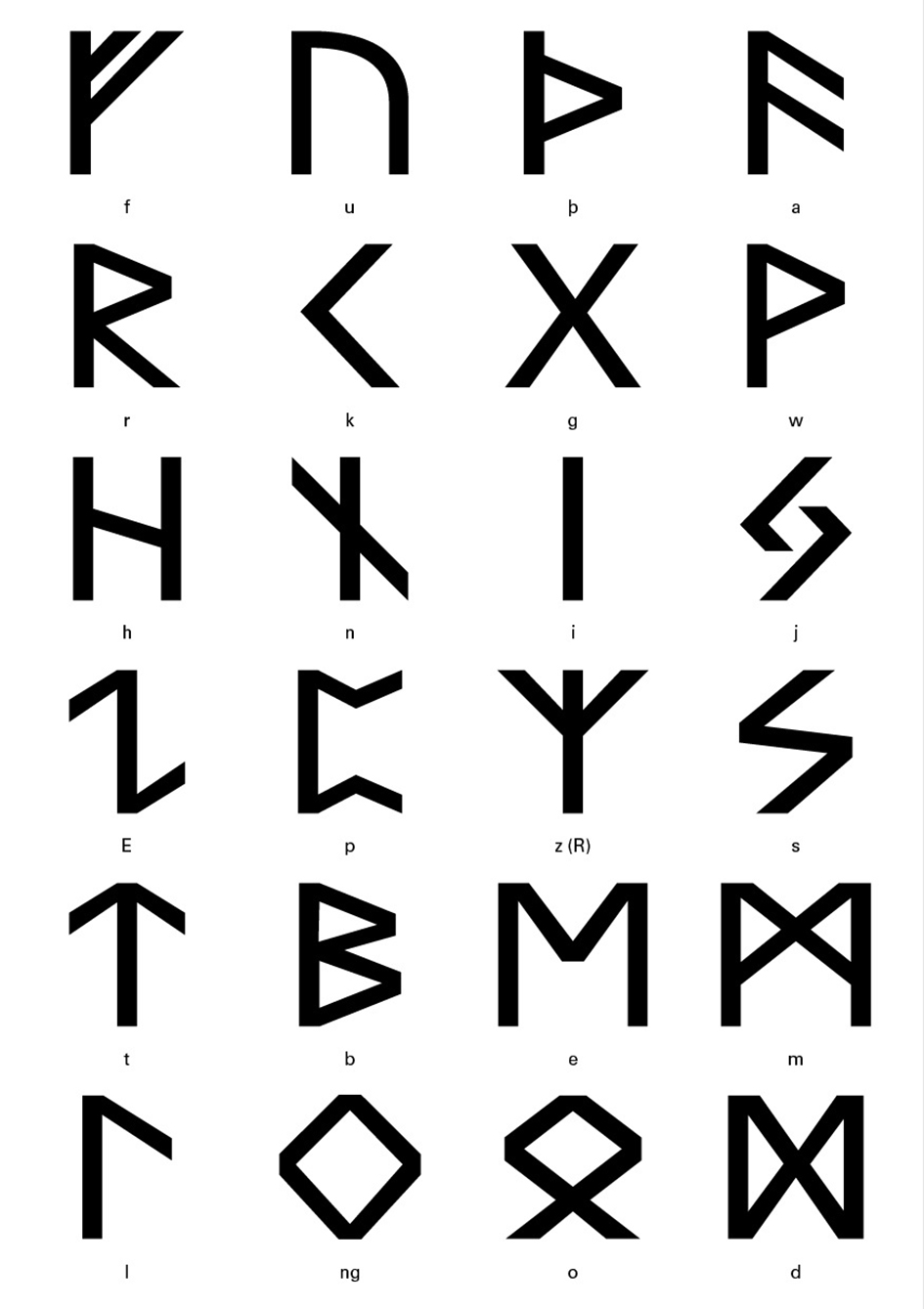 Siggi Odds' typographic magic is spelled in runes